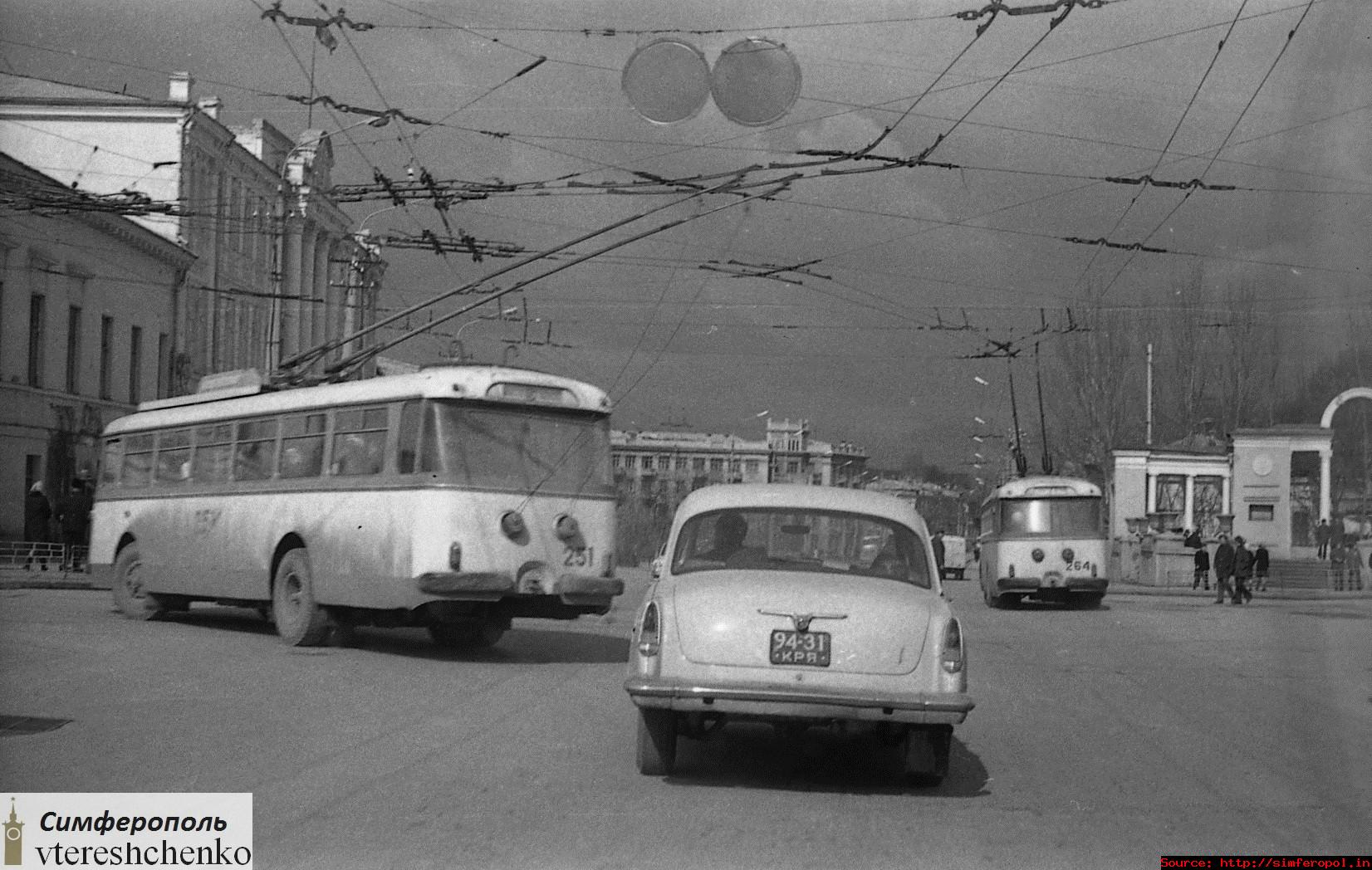 Кинотеатр Симферополь площадь Советская 70-х годов